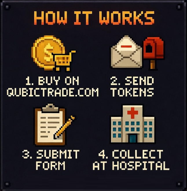 PRINTER TOKEN - How it works